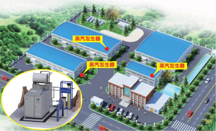 工厂蒸汽锅炉应用解决方案